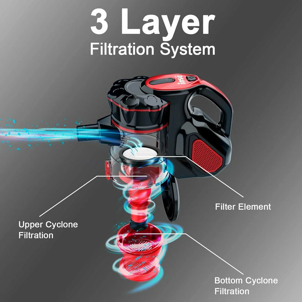 INSE I5 Corded Handheld Vacuum Cleaner 18Kpa Suction 600W Motor 1L Dust Cup for Wood Floor, Carpet, Stair, Curtain, Car, Furniture - Red - Image 4