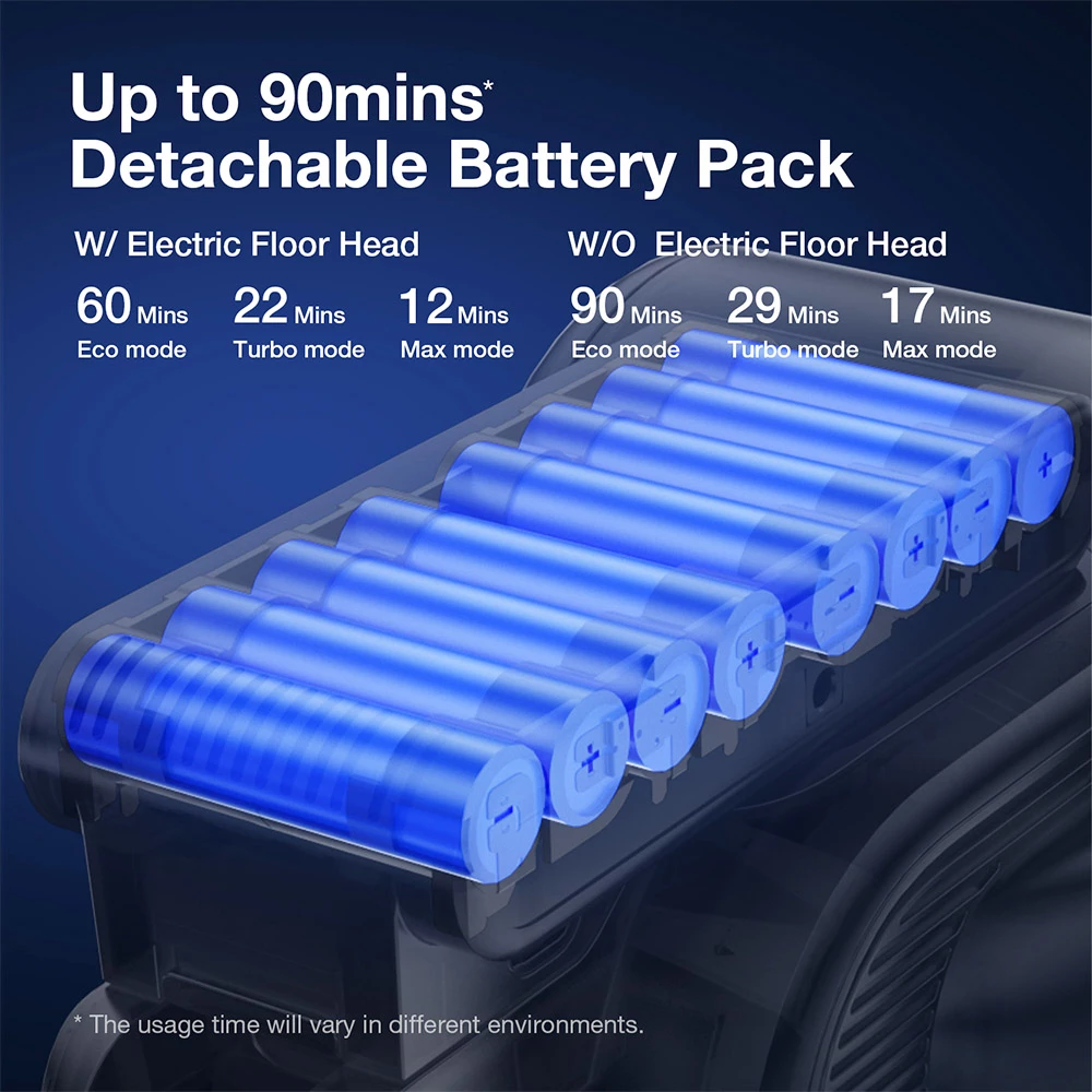 JIMMY H10 Pro Flexible Smart Handheld Cordless Vacuum Cleaner 245AW 26Kpa Suction Intelligent Dust Sensor 3000mAH Battery 90min Run Time 600ml Dust Cup LCD Screen with 6 LED Headlights - Silver - Image 2